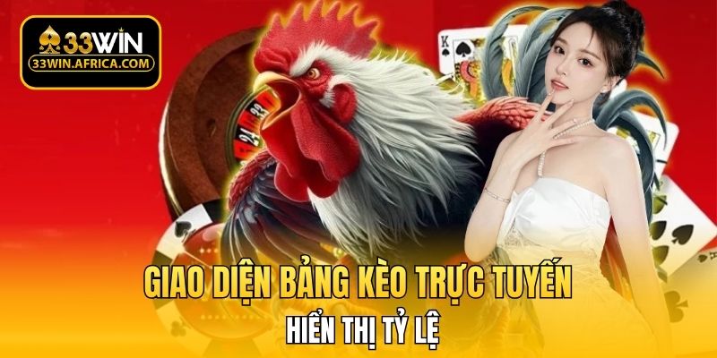 Giao diện bảng kèo trực tuyến hiển thị tỷ lệ